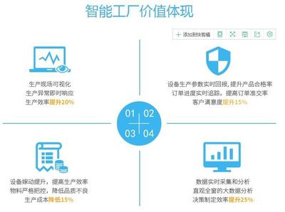 鐳立科技 以智能制造與工業(yè)互聯(lián)網(wǎng)驅(qū)動(dòng)產(chǎn)業(yè)升級(jí)，提供MOM、MES及設(shè)備管理系統(tǒng)一站式網(wǎng)絡(luò)技術(shù)服務(wù)